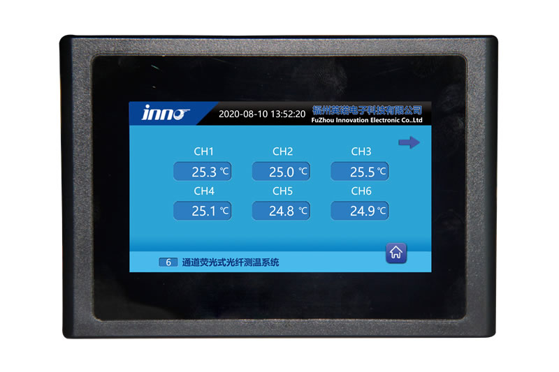6通道熒光光纖測溫裝置(圖1) 光纖測溫