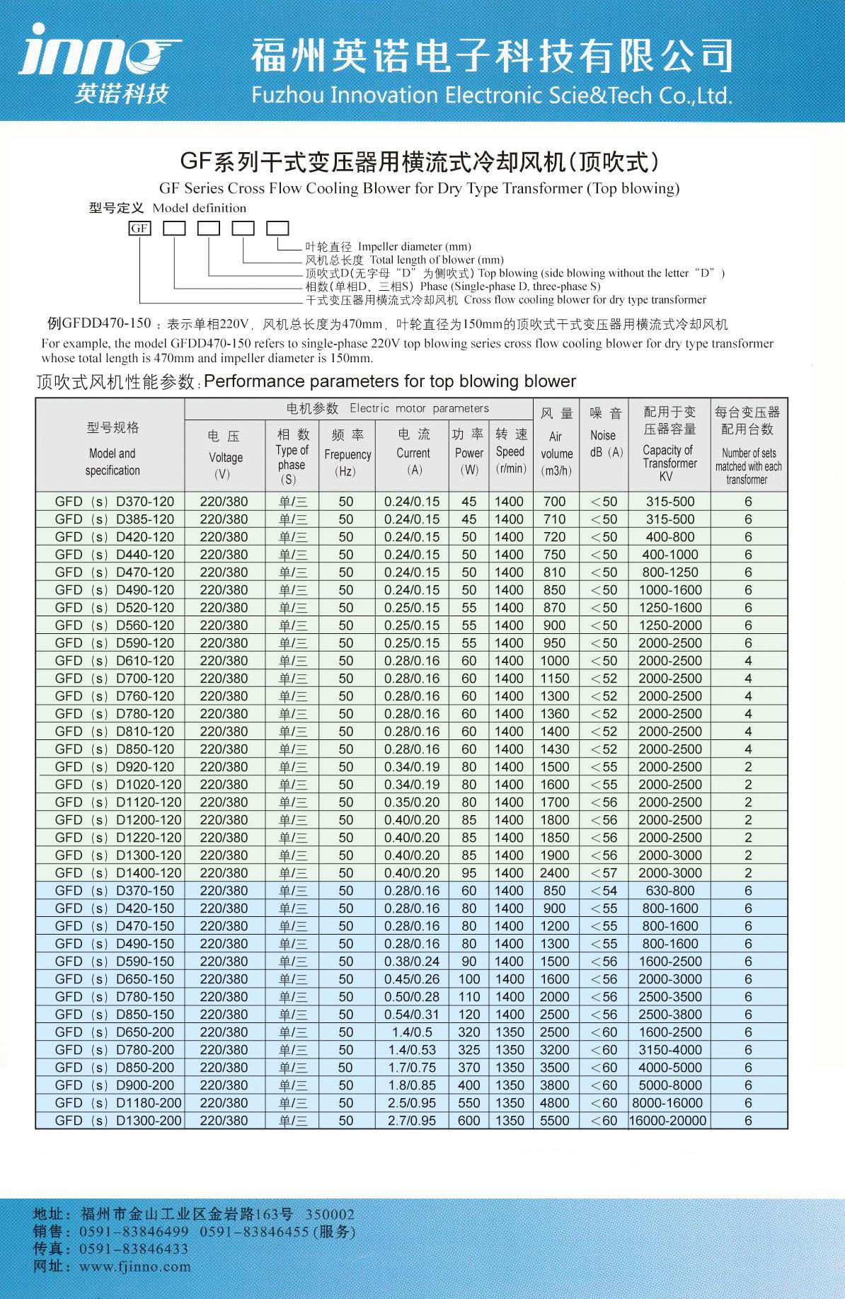 干式變壓器冷卻風機(圖1) 干式變壓器冷卻風機(圖1)